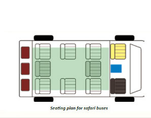 Safari mini van seating arrangement